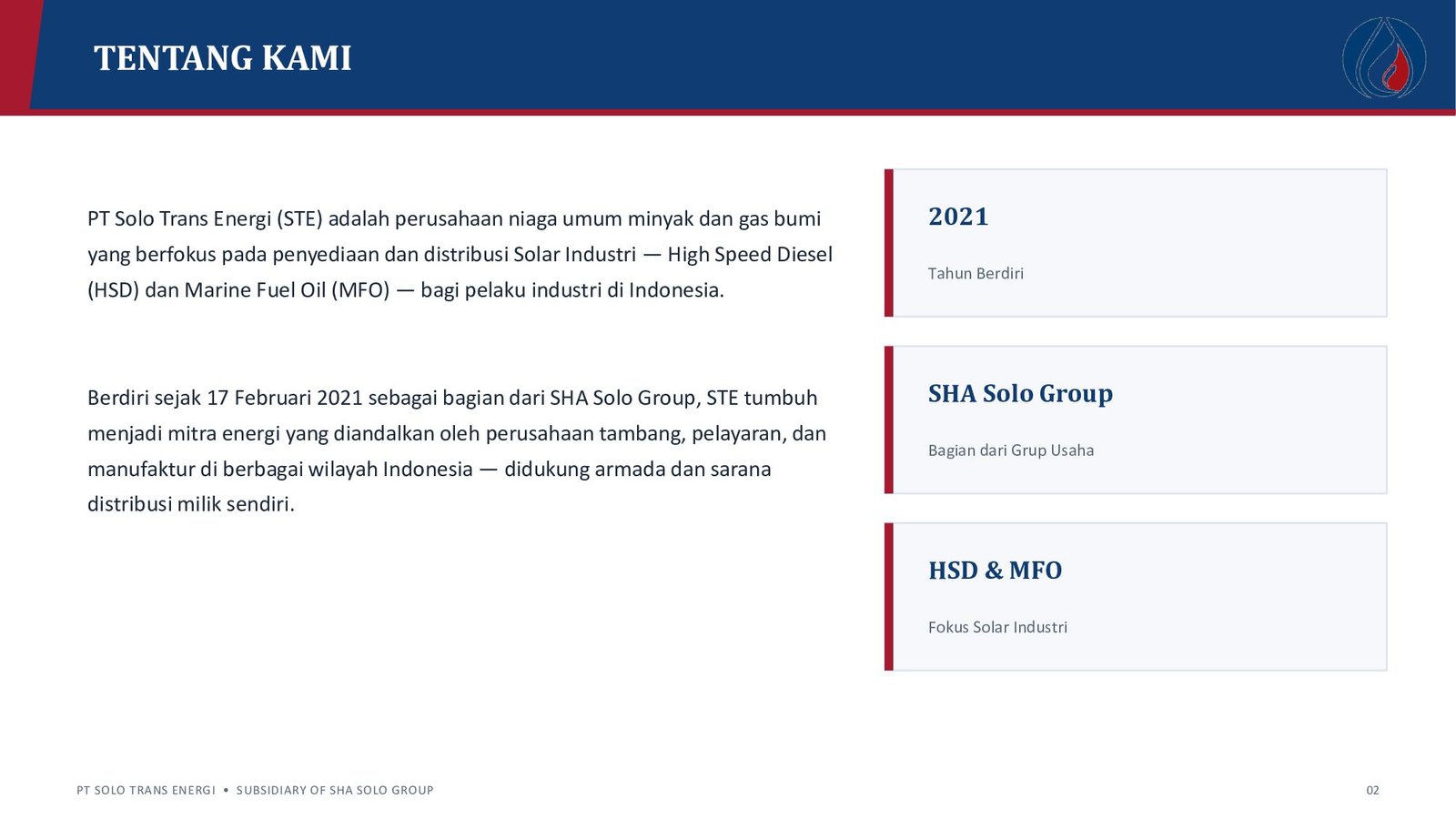 Halaman 2