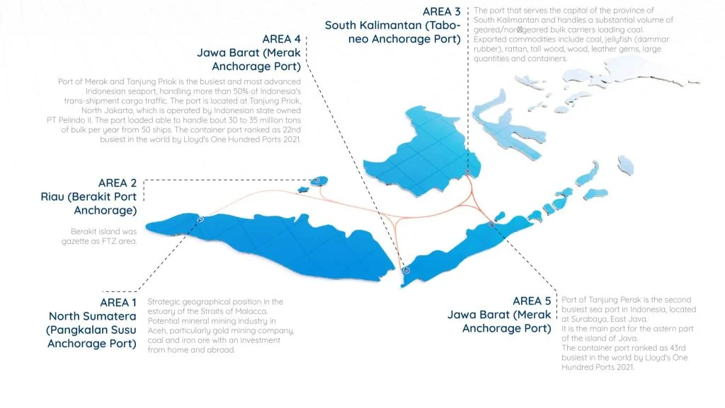 Business Map